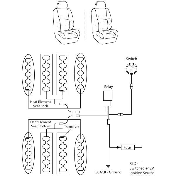 LTRC-BPS - Bolster Pad Carbon Seat Heater Kit