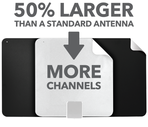 THINTV6A - Ultra-Thin XL Amplified HDTV Antenna - Multi-Directional